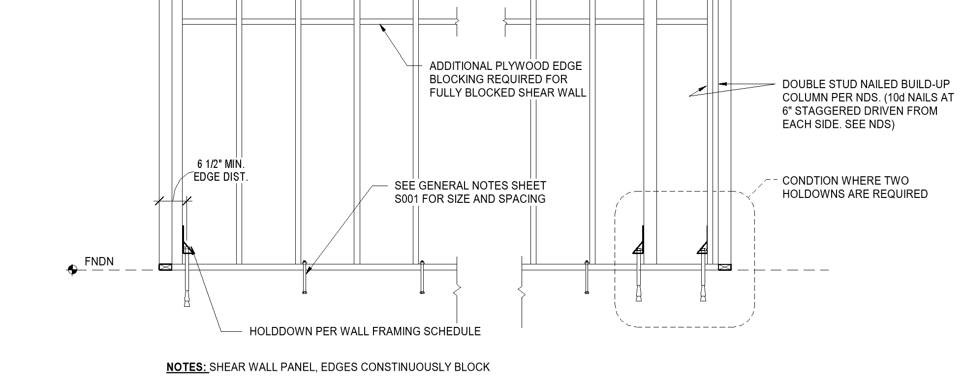 Why Your Structural Engineer Requires Shear Wall Hold-Downs In Coastal Regions (And Why You Should Be Glad They Do)
